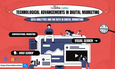Technological Advancements in Digital Marketing: Shaping the Future of Online Growth